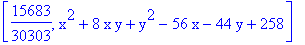 [15683/30303, x^2+8*x*y+y^2-56*x-44*y+258]